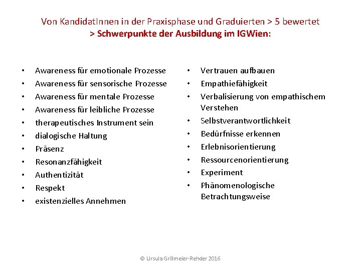 Von Kandidat. Innen in der Praxisphase und Graduierten > 5 bewertet > Schwerpunkte der Von Kandidat. Innen in der Praxisphase und Graduierten > 5 bewertet > Schwerpunkte der