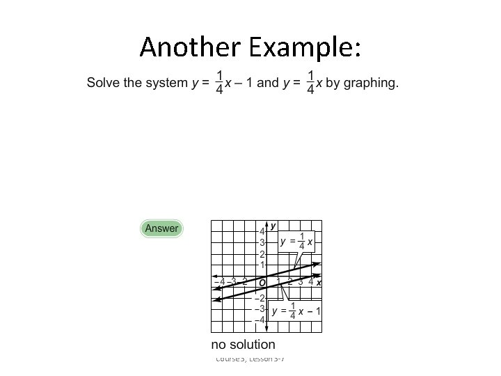 Another Example: Course 3, Lesson 3 -7 