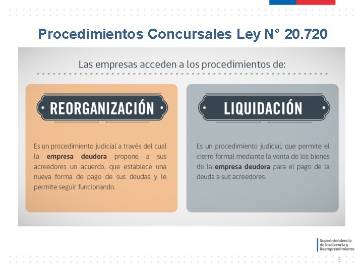 Procedimientos Concursales Ley N° 20. 720 6 Procedimientos Concursales Ley N° 20. 720 6
