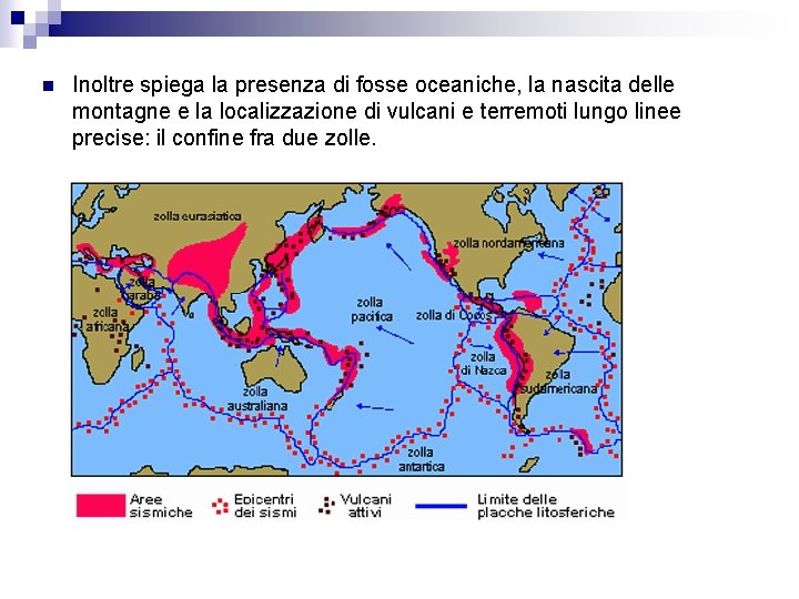 n Inoltre spiega la presenza di fosse oceaniche, la nascita delle montagne e la