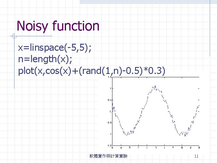 Noisy function x=linspace(-5, 5); n=length(x); plot(x, cos(x)+(rand(1, n)-0. 5)*0. 3) 軟體實作與計算實驗 11 