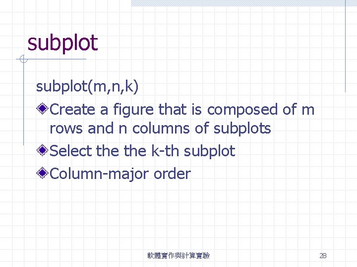 subplot(m, n, k) Create a figure that is composed of m rows and n