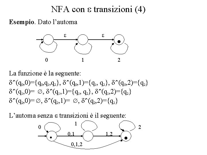 NFA con e transizioni (4) Esempio. Dato l’automa e . e 0 1 2