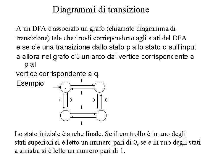 Diagrammi di transizione A un DFA è associato un grafo (chiamato diagramma di transizione)