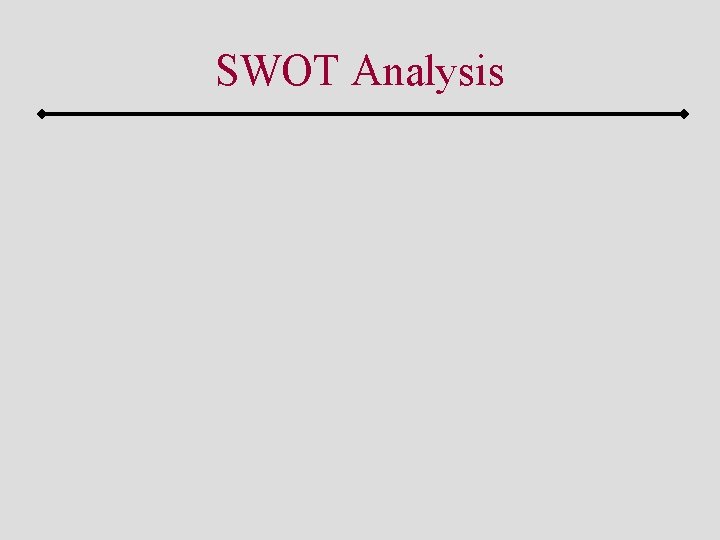 SWOT Analysis 