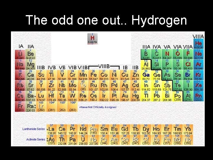 The odd one out. . Hydrogen 