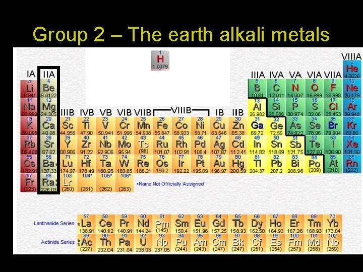 Group 2 – The earth alkali metals Includes the following elements: Beryllium (Be) Magnesium