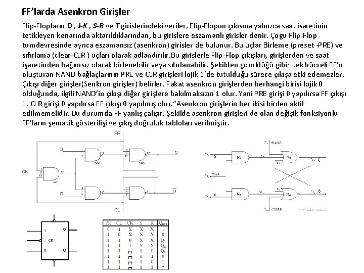 FF’larda Asenkron Girişler Flip-Flopların D , J-K , S-R ve T girislerindeki veriler, Flip-Flopun