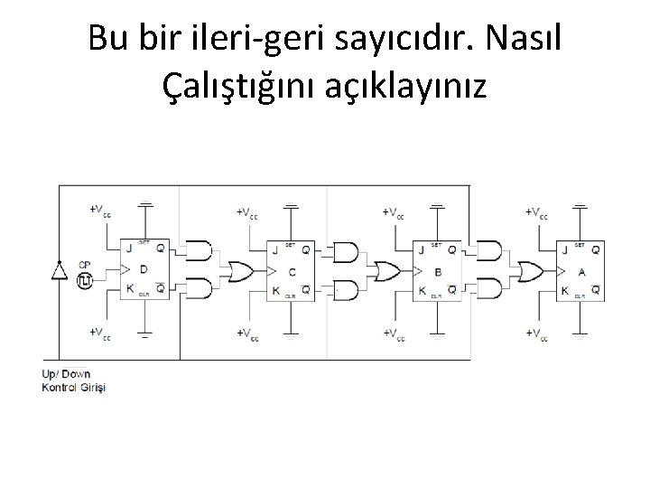 Bu bir ileri-geri sayıcıdır. Nasıl Çalıştığını açıklayınız 