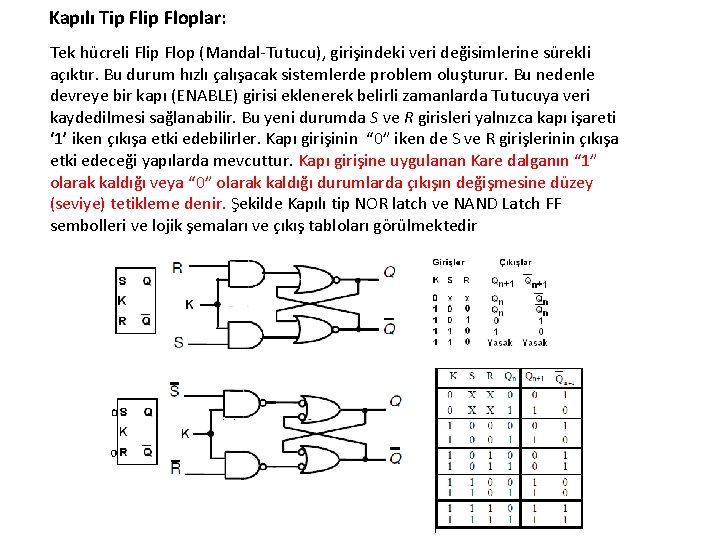  Kapılı Tip Floplar: Tek hücreli Flip Flop (Mandal-Tutucu), girişindeki veri değisimlerine sürekli açıktır.