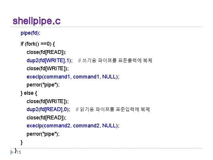 shellpipe. c pipe(fd); if (fork() ==0) { close(fd[READ]); dup 2(fd[WRITE], 1); // 쓰기용 파이프를