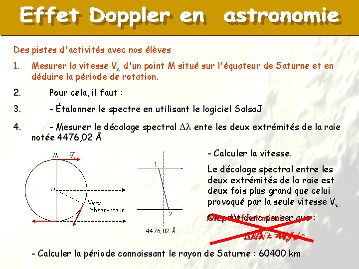 Des pistes d'activités avec nos élèves 1. Mesurer la vitesse Ve d'un point M