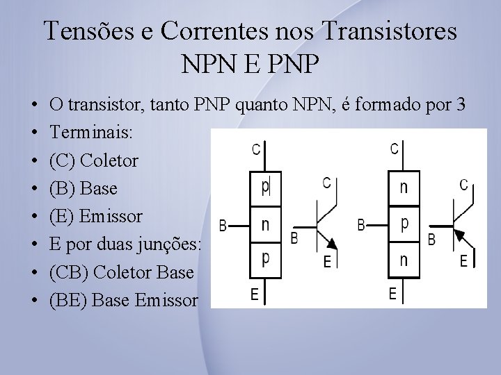 Tensões e Correntes nos Transistores NPN E PNP • • O transistor, tanto PNP