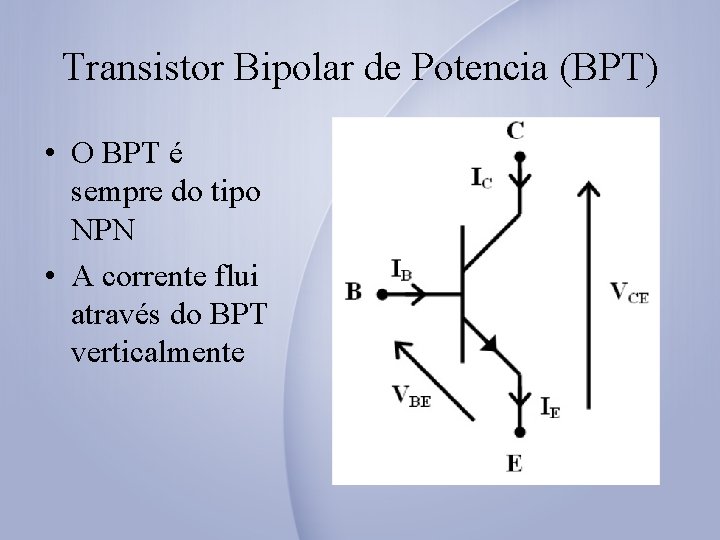 Transistor Bipolar de Potencia (BPT) • O BPT é sempre do tipo NPN •