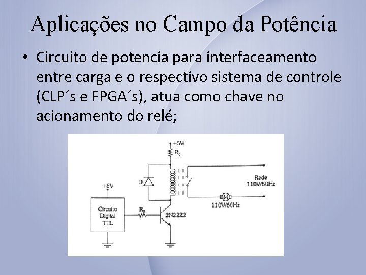 Aplicações no Campo da Potência • Circuito de potencia para interfaceamento entre carga e