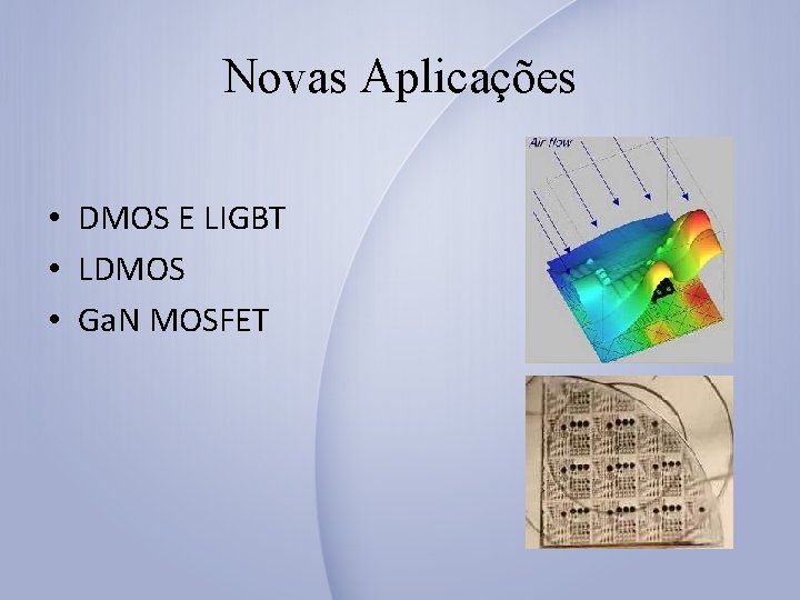 Novas Aplicações • DMOS E LIGBT • LDMOS • Ga. N MOSFET 