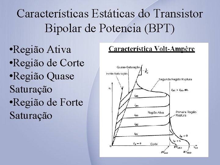 Características Estáticas do Transistor Bipolar de Potencia (BPT) • Região Ativa • Região de