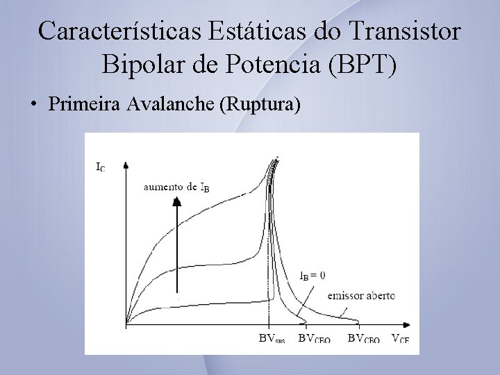 Características Estáticas do Transistor Bipolar de Potencia (BPT) • Primeira Avalanche (Ruptura) 