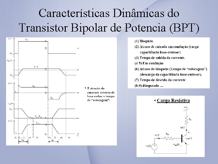 Características Dinâmicas do Transistor Bipolar de Potencia (BPT) 
