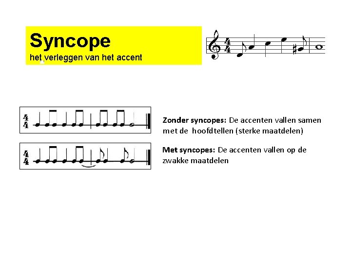 Syncope het verleggen van het accent Zonder syncopes: De accenten vallen samen met de