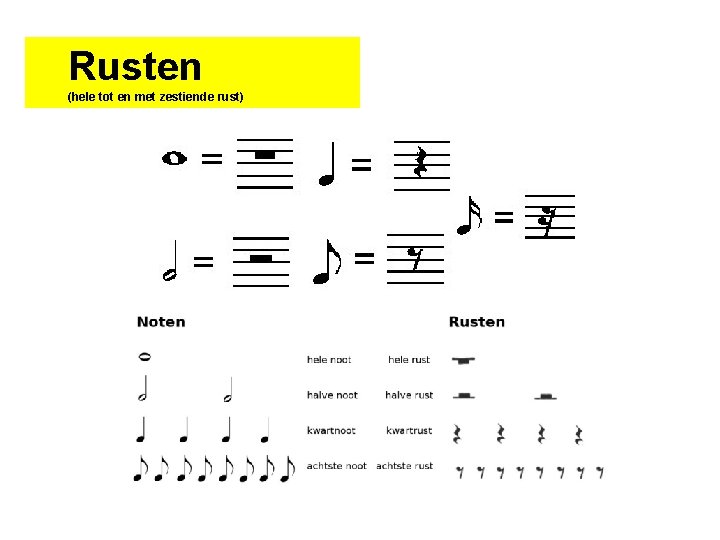 Rusten (hele tot en met zestiende rust) Rusten (hele tot en met zestiende rust)