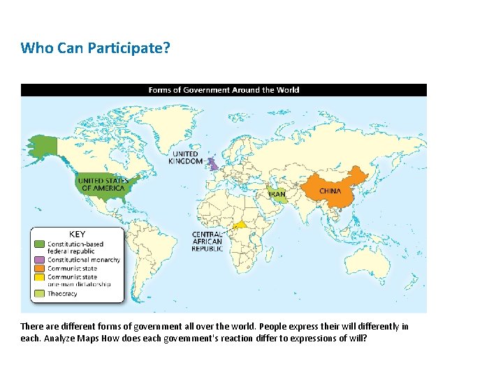 Who Can Participate? There are different forms of government all over the world. People Who Can Participate? There are different forms of government all over the world. People