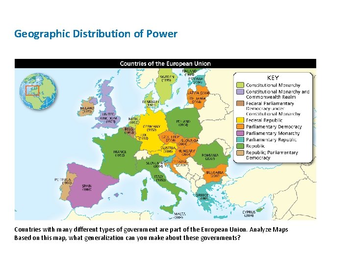 Geographic Distribution of Power Countries with many different types of government are part of Geographic Distribution of Power Countries with many different types of government are part of