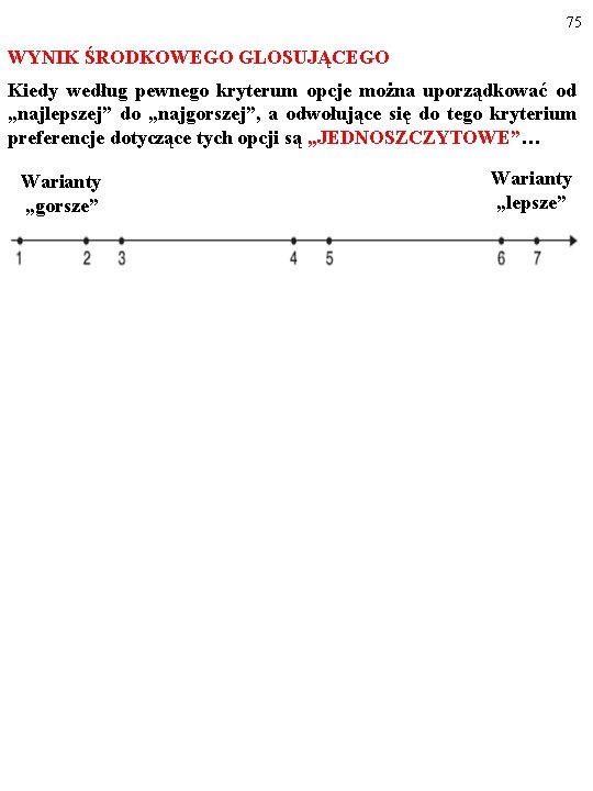 75 WYNIK ŚRODKOWEGO GLOSUJĄCEGO Kiedy według pewnego kryterum opcje można uporządkować od „najlepszej” do