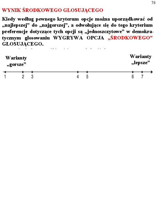76 WYNIK ŚRODKOWEGO GLOSUJĄCEGO Kiedy według pewnego kryterum opcje można uporządkować od „najlepszej” do