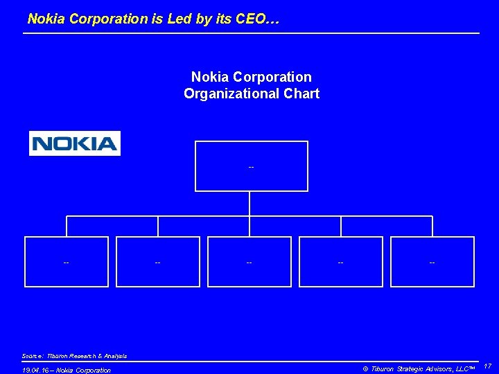 Nokia Corporation is Led by its CEO… Nokia Corporation Organizational Chart -- -- -- Nokia Corporation is Led by its CEO… Nokia Corporation Organizational Chart -- -- --