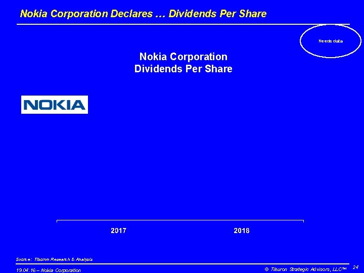 Nokia Corporation Declares … Dividends Per Share Needs data Nokia Corporation Dividends Per Share Nokia Corporation Declares … Dividends Per Share Needs data Nokia Corporation Dividends Per Share