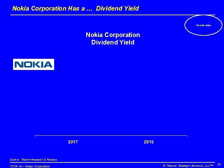 Nokia Corporation Has a … Dividend Yield Needs data Nokia Corporation Dividend Yield Source: Nokia Corporation Has a … Dividend Yield Needs data Nokia Corporation Dividend Yield Source: