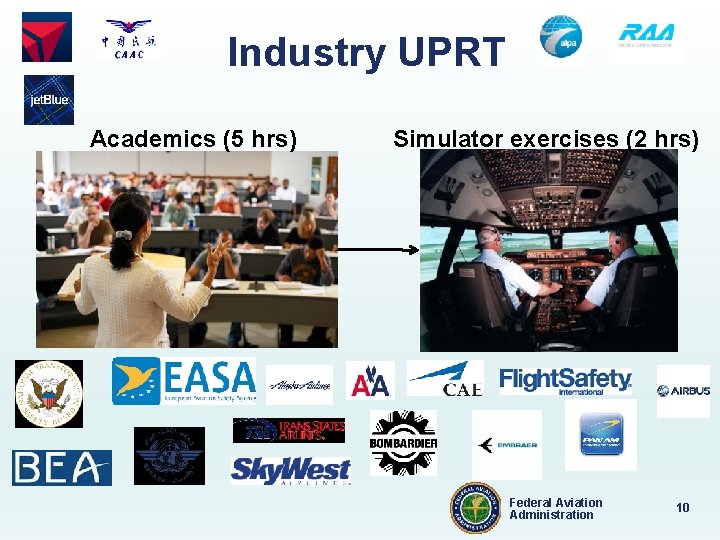 Industry UPRT Academics (5 hrs) Simulator exercises (2 hrs) Federal Aviation Administration 10 