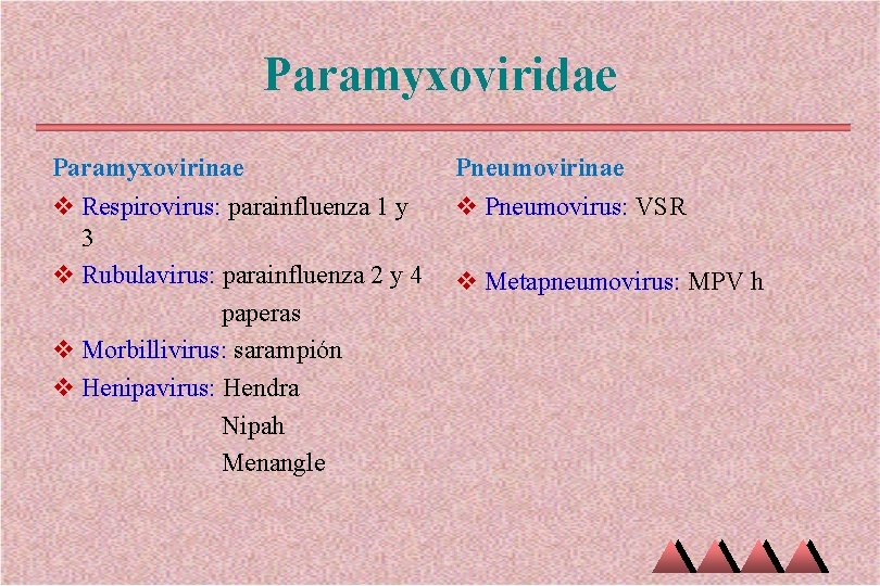 Paramyxoviridae Paramyxovirinae v Respirovirus: parainfluenza 1 y 3 v Rubulavirus: parainfluenza 2 y 4