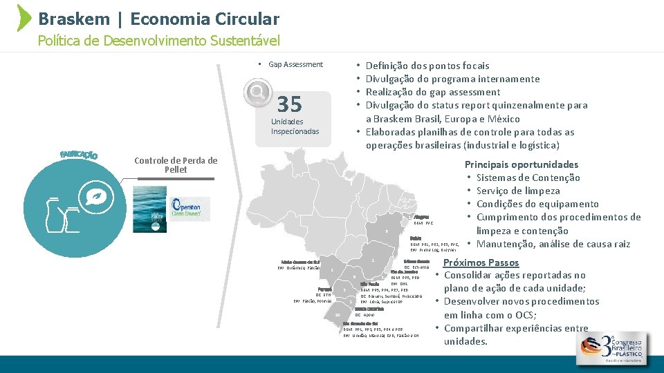 Braskem | Economia Circular Política de Desenvolvimento Sustentável Definição dos pontos focais Divulgação do