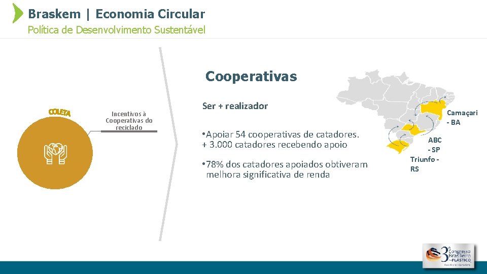 Braskem | Economia Circular Política de Desenvolvimento Sustentável Cooperativas Incentivos à Cooperativas do reciclado