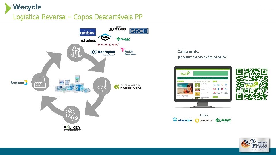 Wecycle Logística Reversa – Copos Descartáveis PP Saiba mais: pensamentoverde. com. br Apoio: 