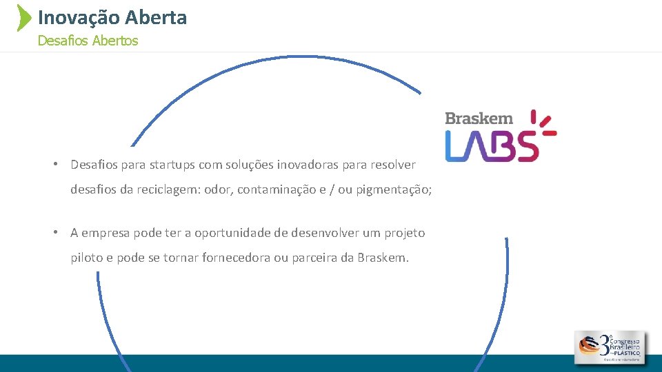 Inovação Aberta Desafios Abertos • Desafios para startups com soluções inovadoras para resolver desafios