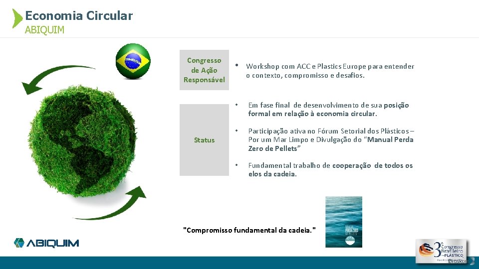 Economia Circular ABIQUIM Congresso de Ação Responsável Status • Workshop com ACC e Plastics