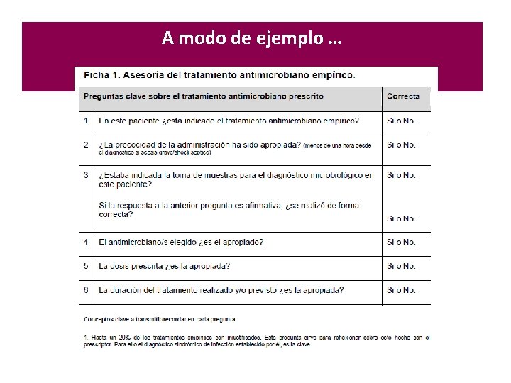 A modo de ejemplo … A modo de ejemplo …
