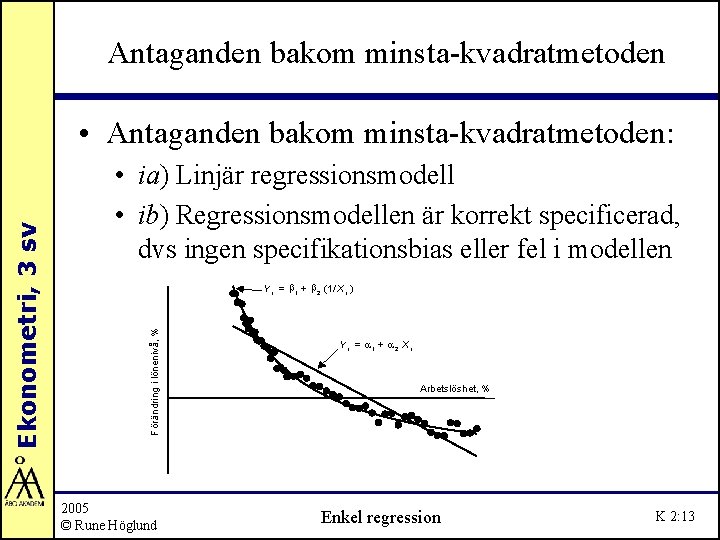 Antaganden bakom minsta-kvadratmetoden • ia) Linjär regressionsmodell • ib) Regressionsmodellen är korrekt specificerad, dvs Antaganden bakom minsta-kvadratmetoden • ia) Linjär regressionsmodell • ib) Regressionsmodellen är korrekt specificerad, dvs