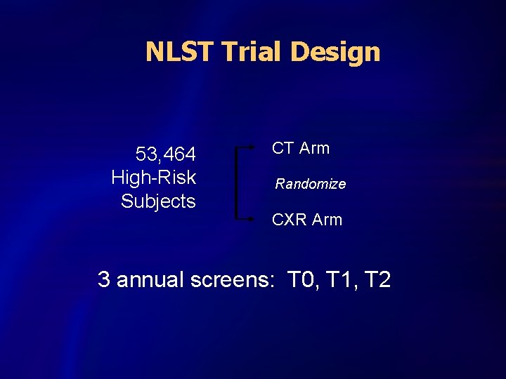 NLST Trial Design 53, 464 High-Risk Subjects CT Arm Randomize CXR Arm 3 annual