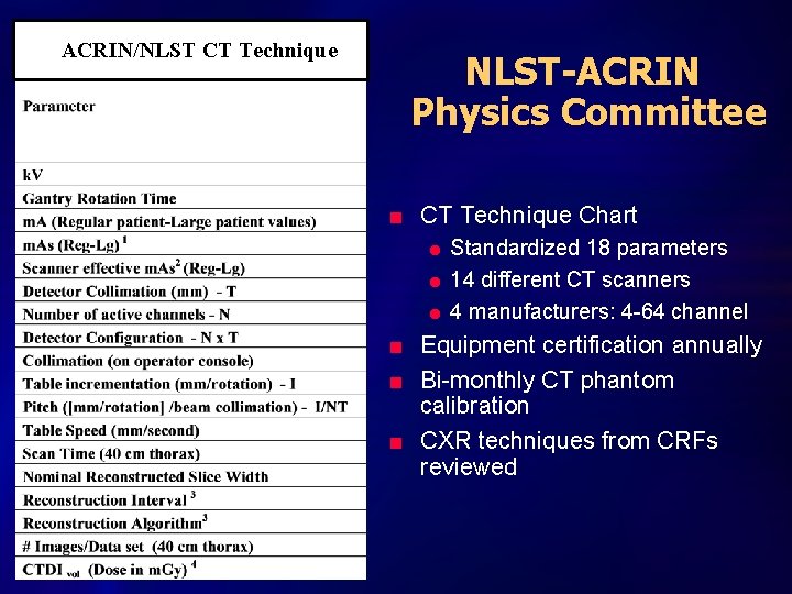ACRIN/NLST CT Technique NLST-ACRIN Physics Committee n CT Technique Chart l l l n