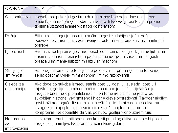 OSOBINE OPIS Gostoprimstvo sposobnost pokazati gostima da nas njihov boravak odnosno njihovo prisustvo na