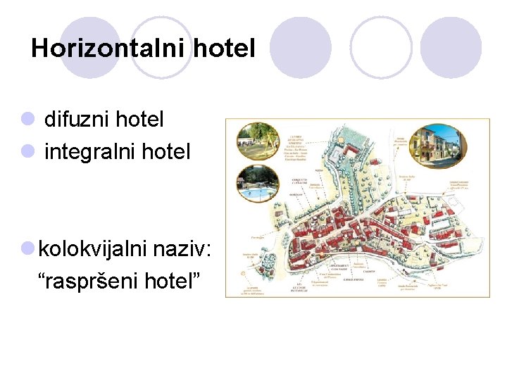 Horizontalni hotel l difuzni hotel l integralni hotel l kolokvijalni naziv: “raspršeni hotel” 