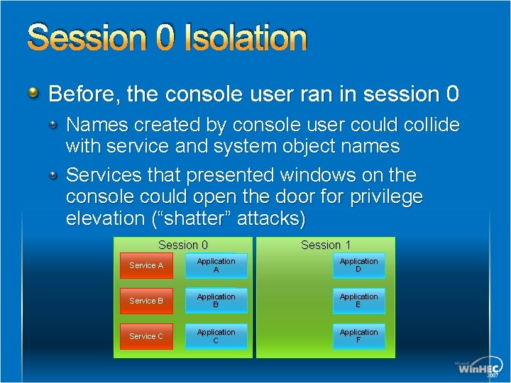 Session 0 Isolation Before, the console user ran in session 0 Names created by