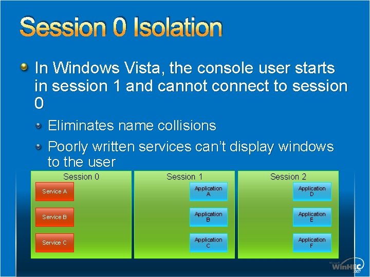 Session 0 Isolation In Windows Vista, the console user starts in session 1 and