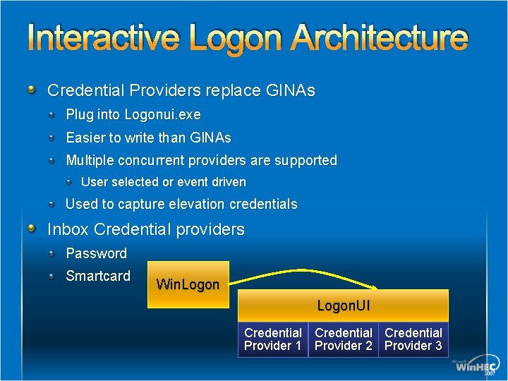 Interactive Logon Architecture Credential Providers replace GINAs Plug into Logonui. exe Easier to write
