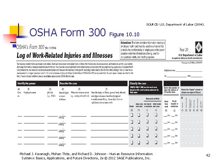 OSHA Form 300 SOURCE: U. S. Department of Labor (2004). Figure 10. 10 n OSHA Form 300 SOURCE: U. S. Department of Labor (2004). Figure 10. 10 n