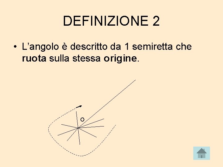 DEFINIZIONE 2 • L’angolo è descritto da 1 semiretta che ruota sulla stessa origine.